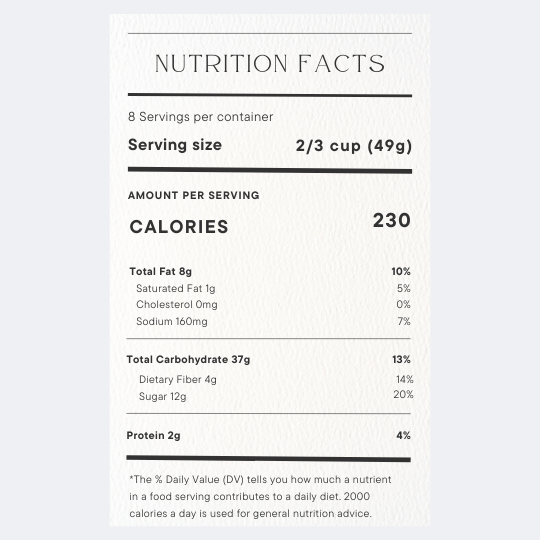 How to Lower Your Sodium Intake: The Salty Truth - Nutrition Label